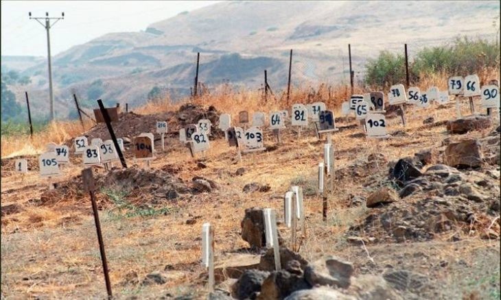مطالبات بإجراء تحقيق بشأن احتجاز "إسرائيل" لجثامين الشهداء