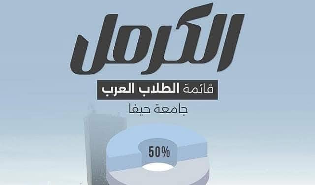 تحالف الكرمل في جامعة حيفا بشرى للطلاب وبشرى للشعب